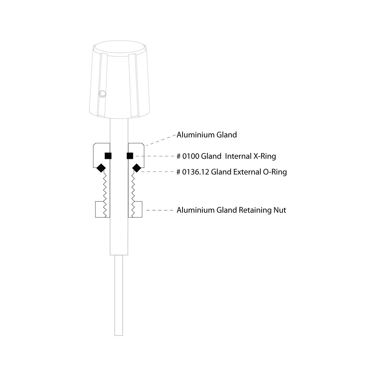 1/4 Inch Aluminium Control Gland