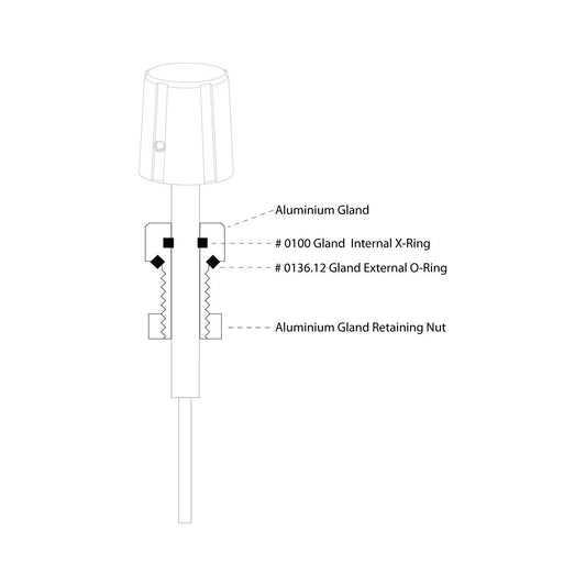 1/4 Inch Aluminium Control Gland